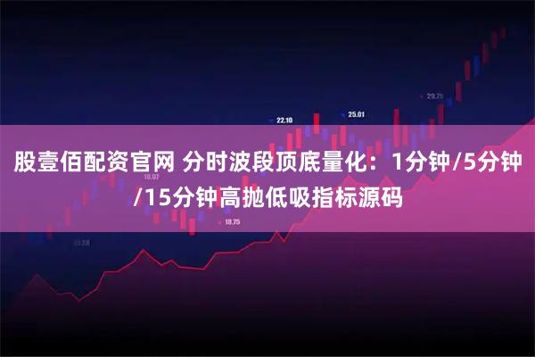 股壹佰配资官网 分时波段顶底量化：1分钟/5分钟/15分钟高抛低吸指标源码