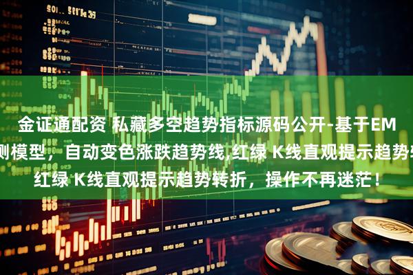金证通配资 私藏多空趋势指标源码公开-基于EMA均线系统与价格预测模型，自动变色涨跌趋势线,红绿 K线直观提示趋势转折，操作不再迷茫！