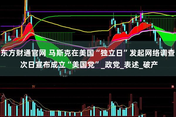 东方财通官网 马斯克在美国“独立日”发起网络调查 次日宣布成立“美国党”_政党_表述_破产